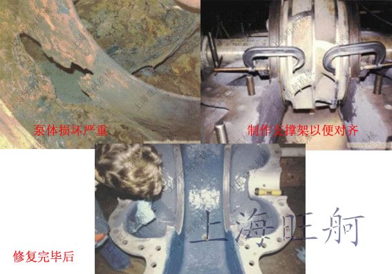泵体修复，10年后依旧